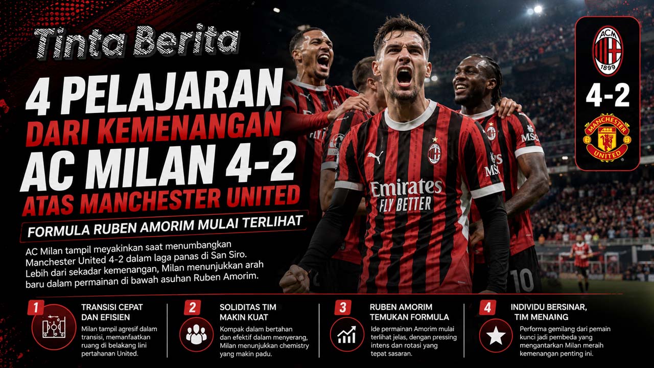 4 Pelajaran dari Kemenangan AC Milan 4-2 atas Manchester United, Formula Ruben Amorim Mulai Terlihat